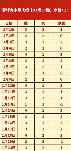 季后赛席位,争夺战即将,开启,OD体育官网,OD体育直播,体育赛事直播,足球直播