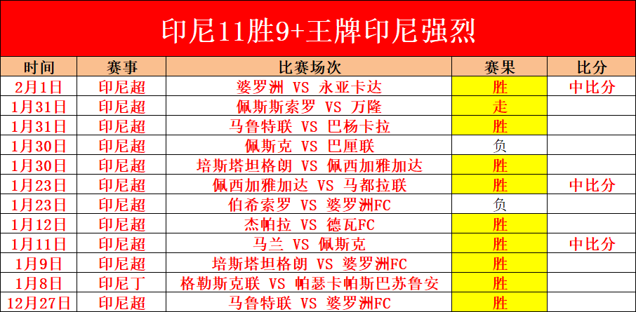 国足末位落,沙特上升至,第三仅差,OD体育官网,OD体育直播,体育赛事直播,足球直播