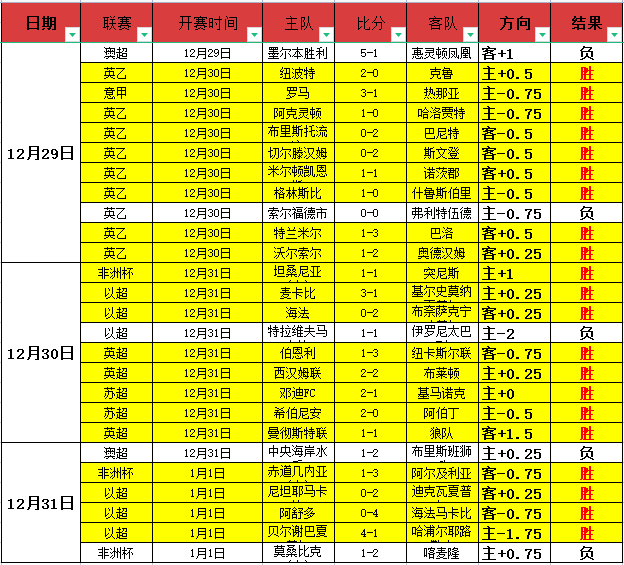 国家体育总,局推动线下,赛事安全有,OD体育官网,OD体育直播,体育赛事直播,足球直播
