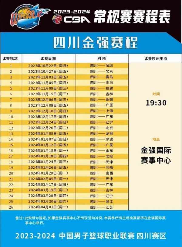 伤病困扰