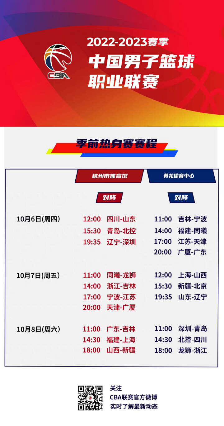 他的得分能